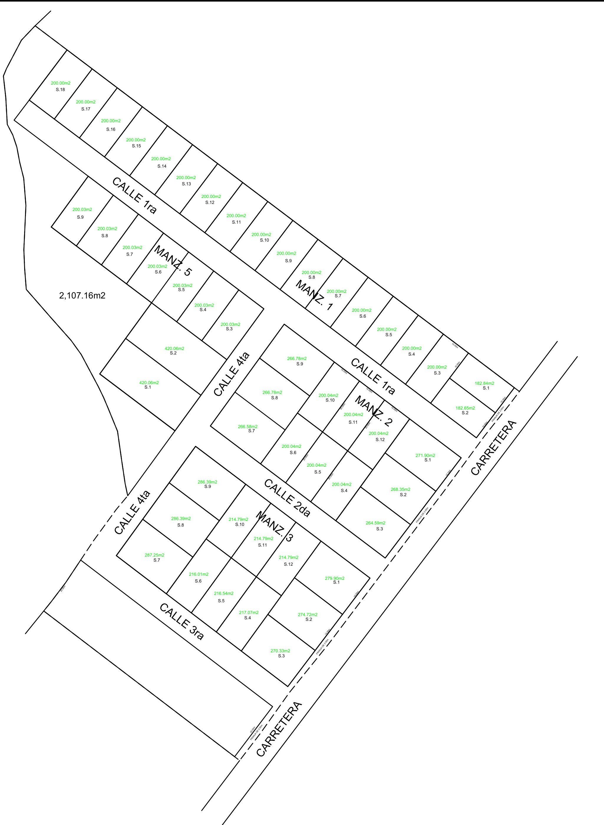 NOVATERRA District